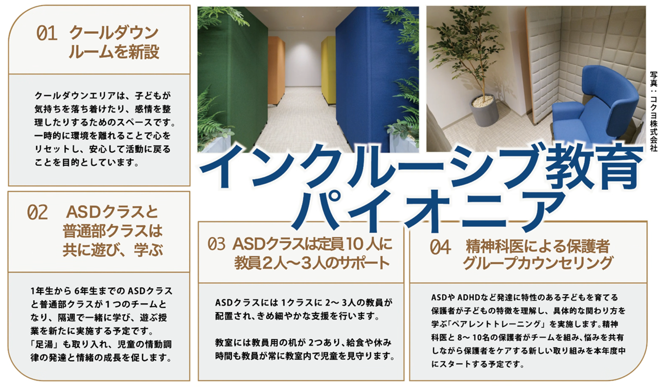 インクルーシブ教育のパイオニア校