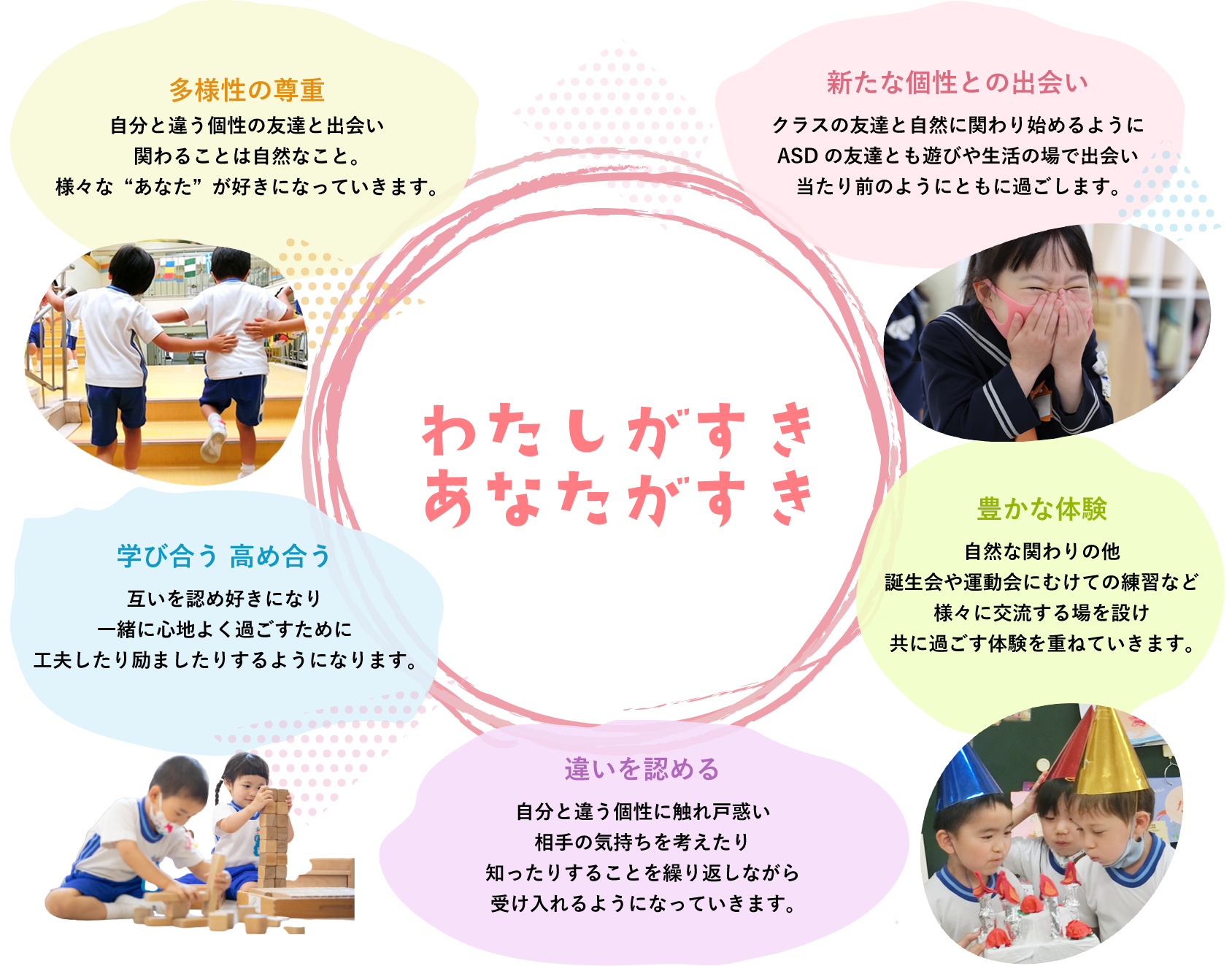 インクルーシブ教育を通して育まれる心